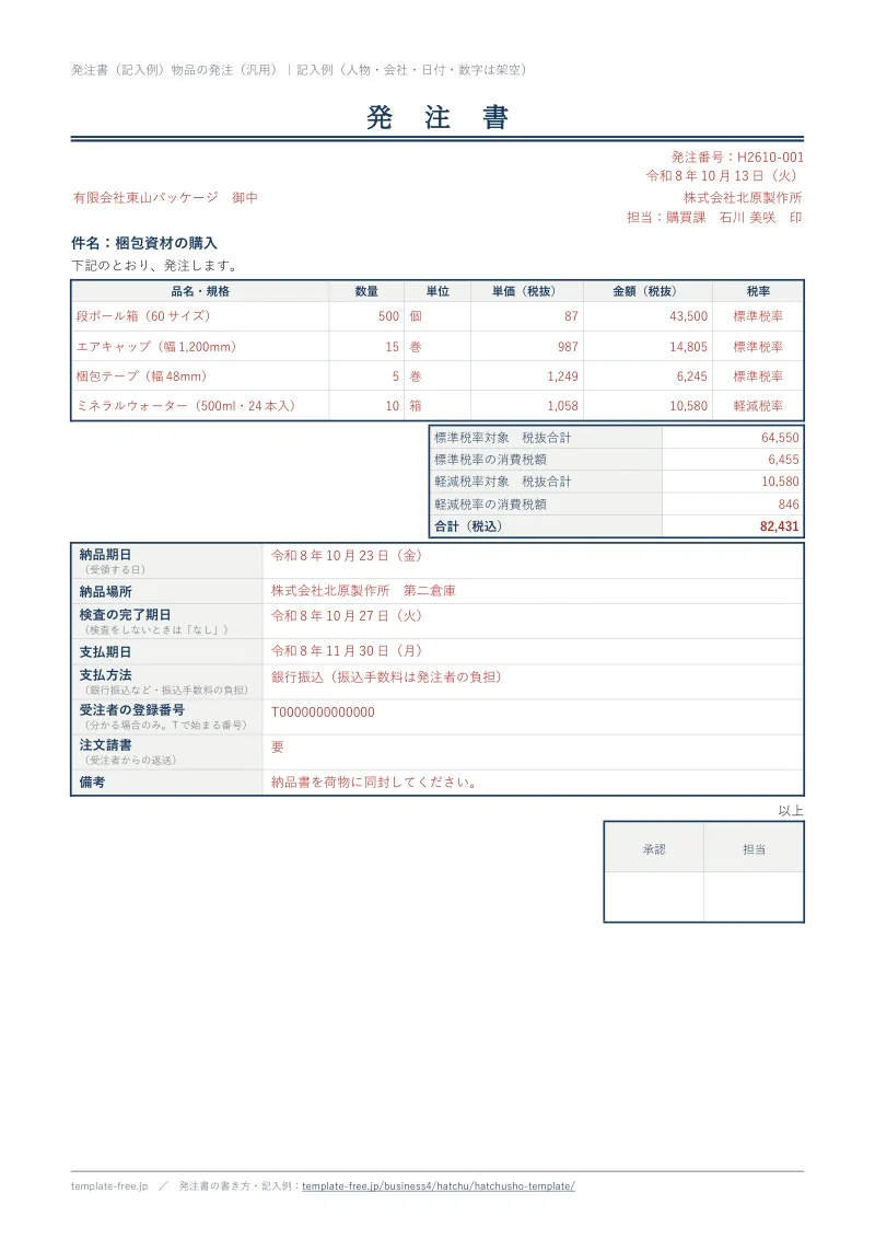 物品の発注（汎用）の記入例（赤字）。納品期日・納品場所・検査の完了期日・支払期日・支払方法・受注者の登録番号・注文請書・備考の欄がある