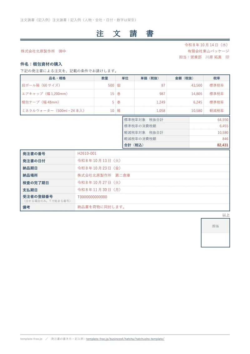 注文請書の記入例（赤字）。発注書の番号・発注書の日付・納品期日・納品場所・検査の完了期日・支払期日・受注者の登録番号・備考の欄がある