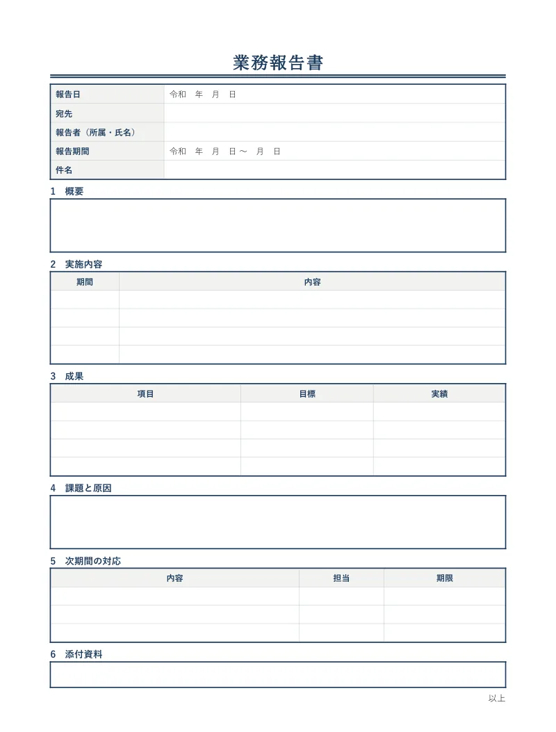 業務報告書の白紙。報告日・宛先・報告者・報告期間・件名の欄と、概要の枠、実施内容・成果・次期間の対応の表、課題と原因の枠、添付資料の枠がある