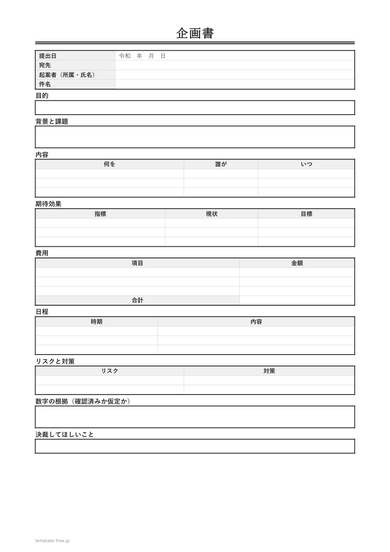 本文の6ページ目（1枚企画書）。提出日・宛先・起案者・件名の欄と、目的・背景と課題・内容・期待効果・費用・日程・リスクと対策・数字の根拠（確認済みか仮定か）・決裁してほしいことの枠や表がある白紙
