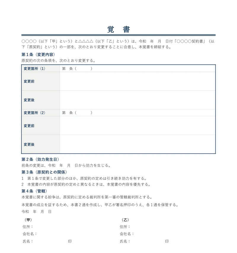 契約内容の変更の覚書の白紙。変更箇所ごとに、変更前と変更後を書く欄が表になっていて、甲乙の署名欄がある