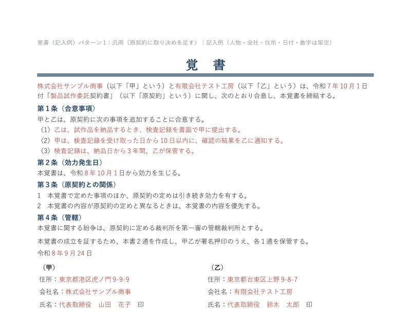 汎用の覚書の記入例。製品試作委託契約書に、検査記録の提出・確認の通知・保管の3つの取り決めを追加する内容を、合意事項・効力発生日・原契約との関係・管轄の条に分けて書いている