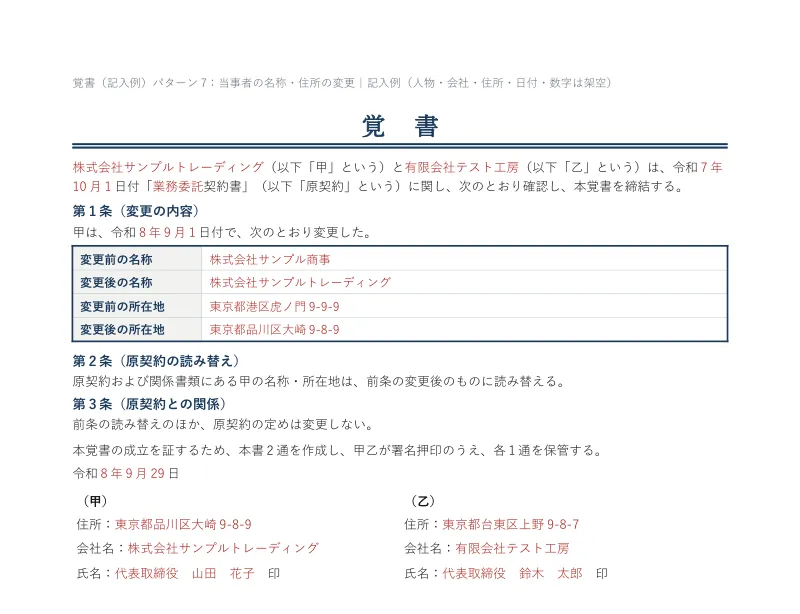当事者の名称・住所の変更の覚書の記入例。甲が株式会社サンプル商事から株式会社サンプルトレーディングに名称と所在地を変えたことを、変更前と変更後の表で書いている
