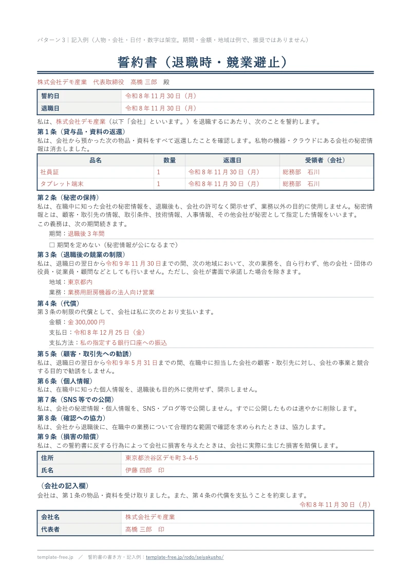 退職時の誓約書（競業避止つき）の記入例。伊藤 四郎さんについて、競業を制限する期間・地域・業務と、会社が支払う代償の金額・支払日・方法を書き、会社も署名した見本。記入した部分は赤字。