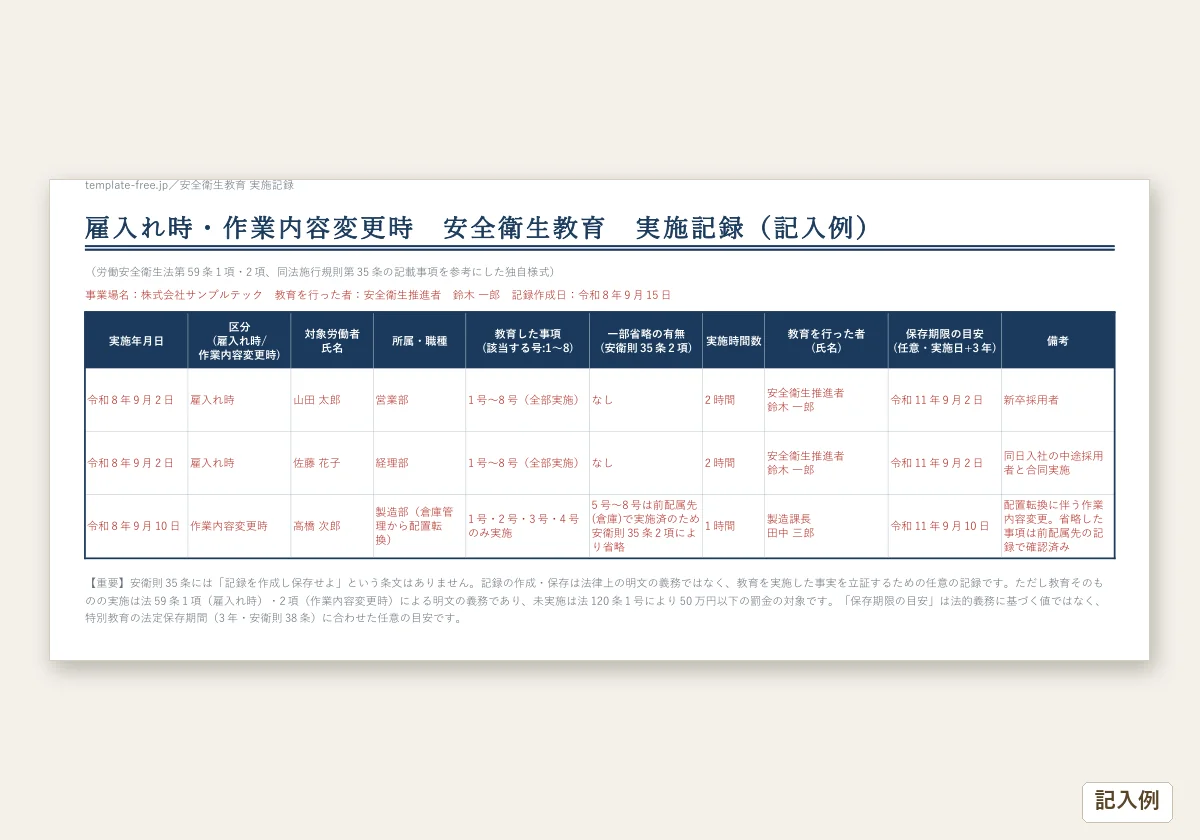 雇入れ時等 安全衛生教育 実施記録テンプレートのテンプレートプレビュー