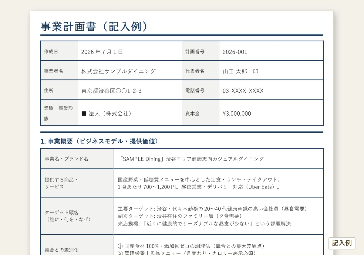 事業計画書テンプレートのプレビュー