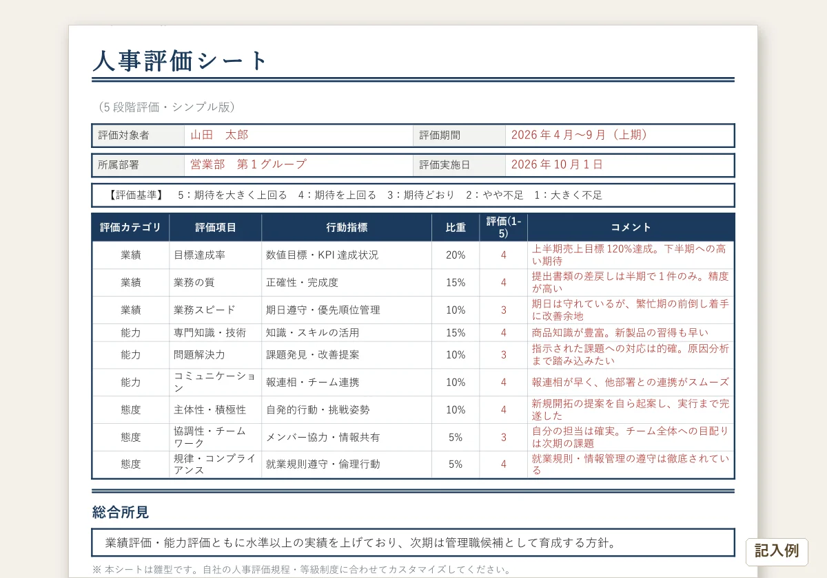 人事評価シートテンプレートのテンプレートプレビュー