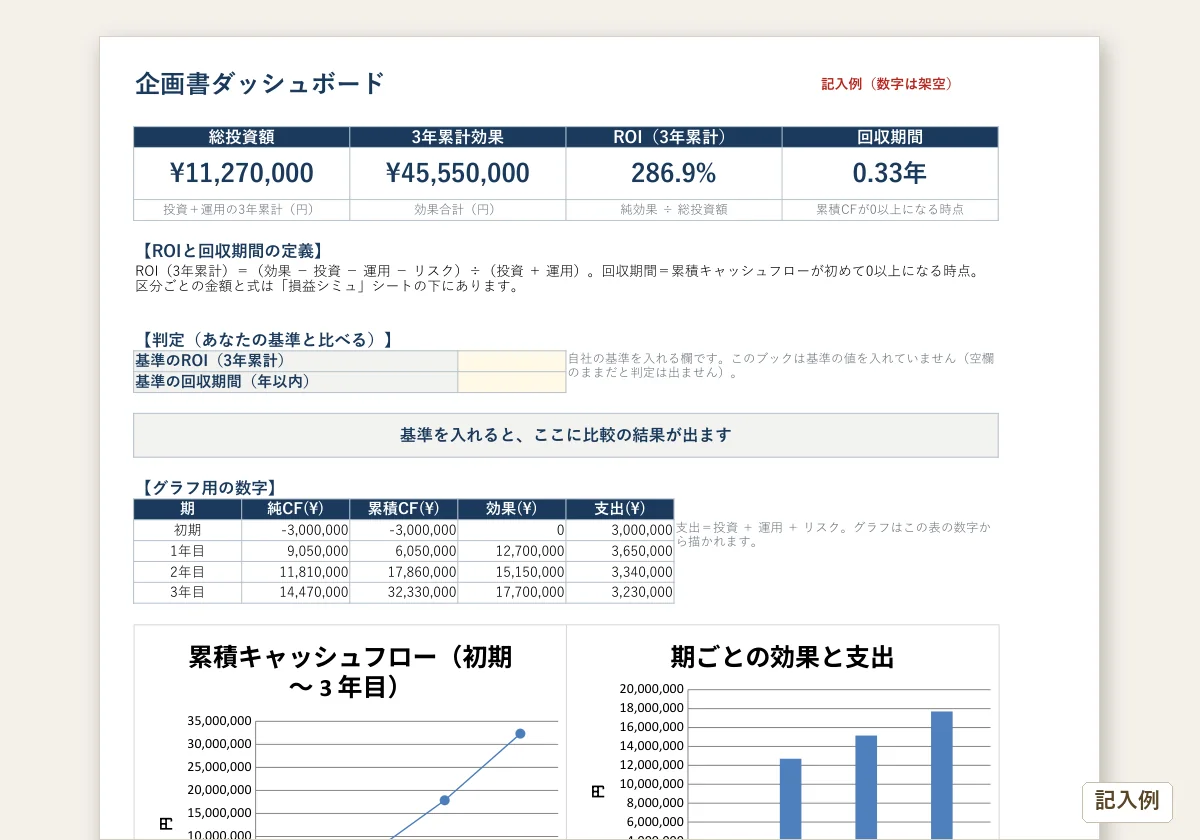 企画書テンプレート エクセル版のテンプレートプレビュー