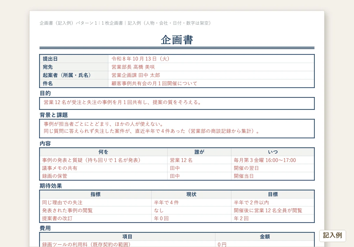 企画書テンプレート 無料(Word・PowerPoint)のテンプレートプレビュー