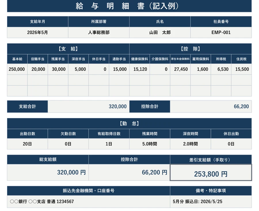 給与明細（記入例）のPDF。支給・控除・勤怠・差引支給額の欄に、基本給250,000円から差引支給額253,800円までの金額が入っている