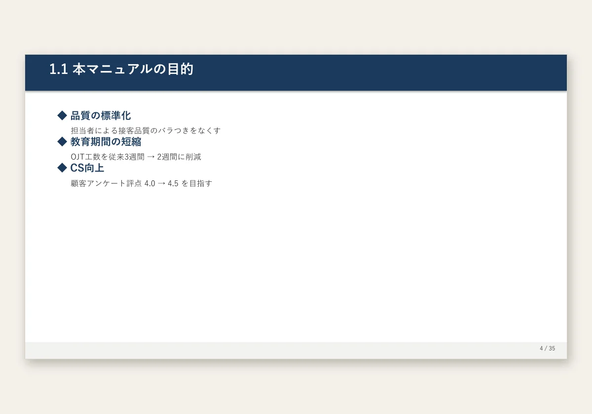 マニュアルテンプレート PowerPoint版のテンプレートプレビュー