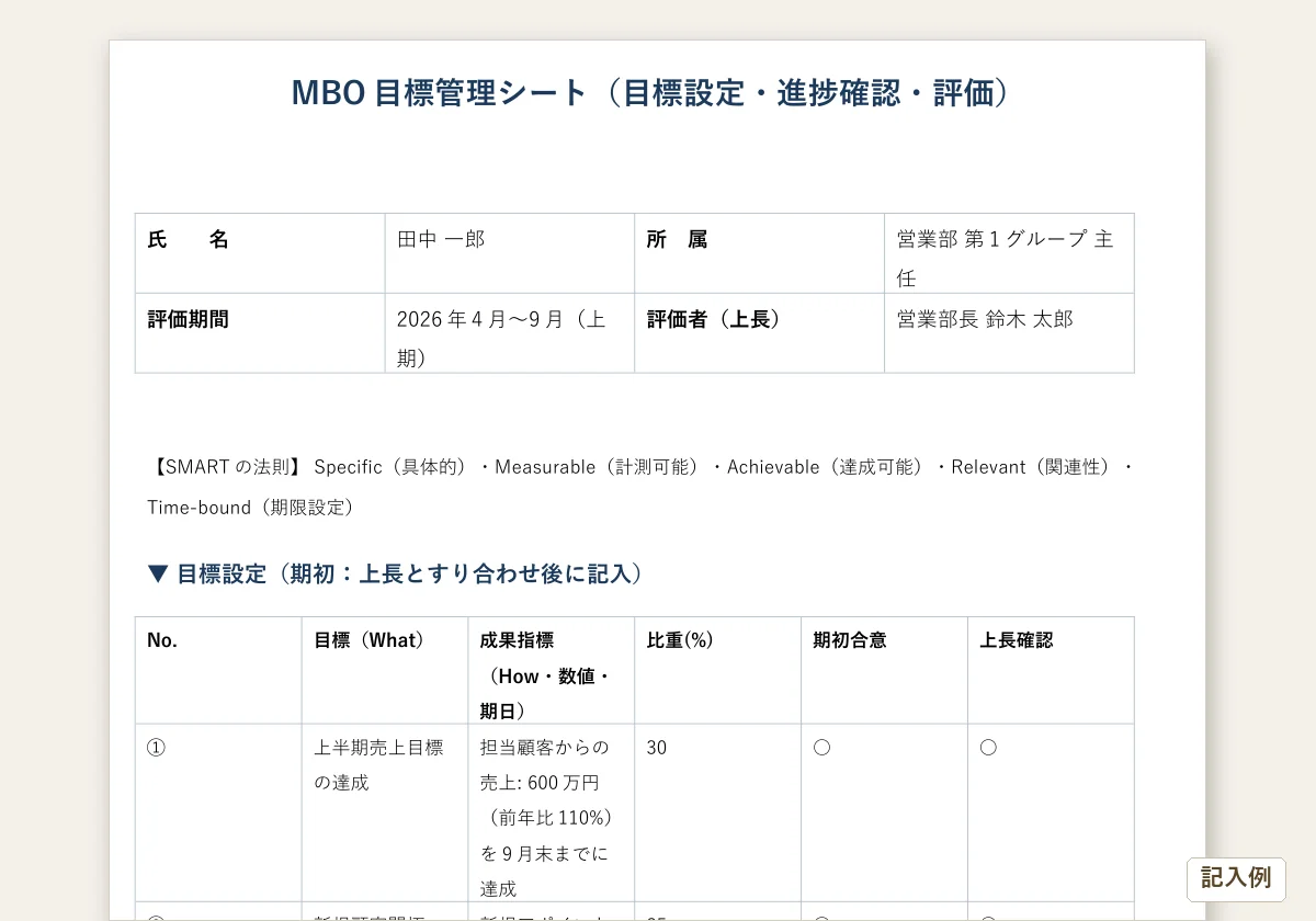 目標管理シート(MBO)テンプレートのテンプレートプレビュー