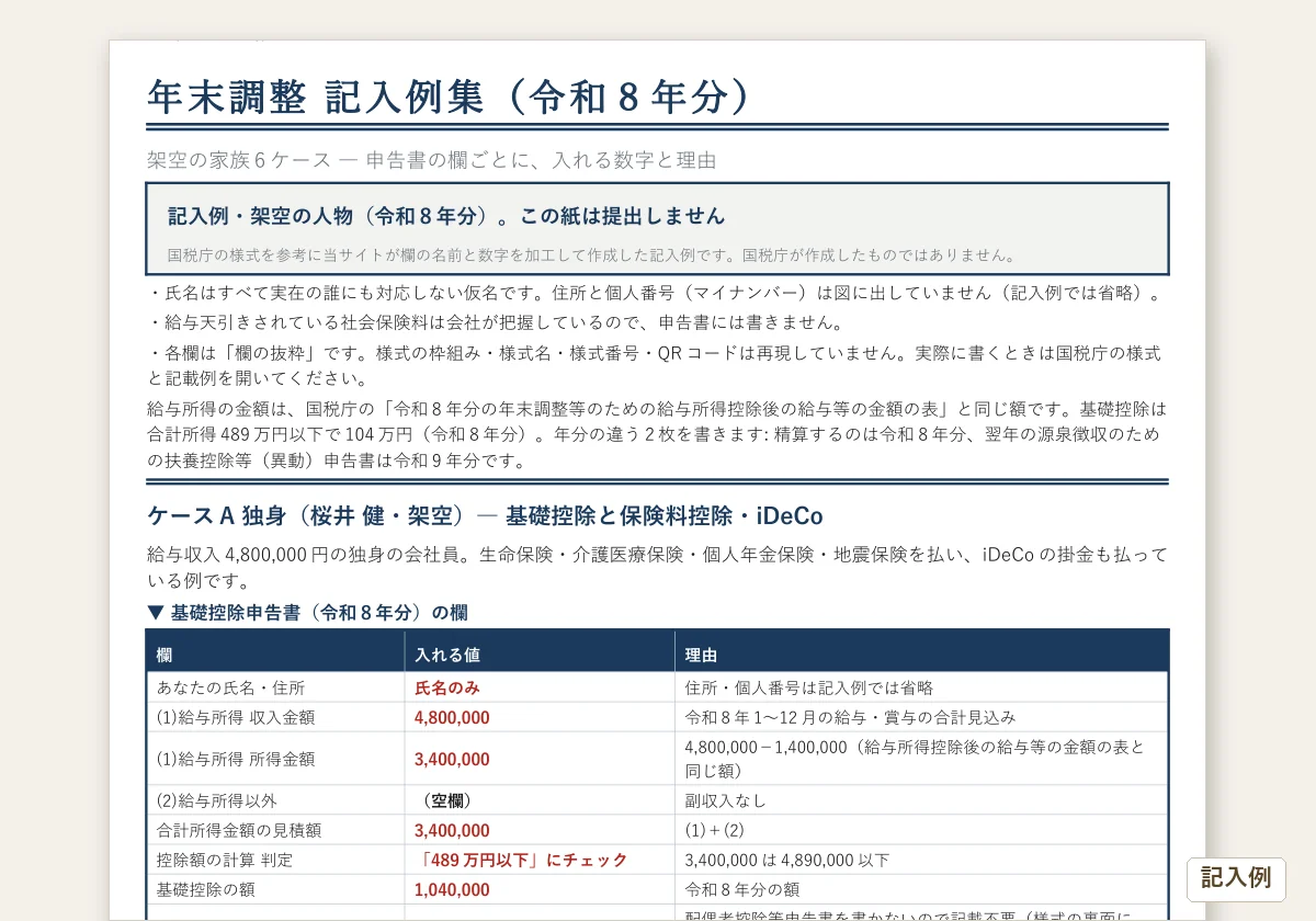 年末調整の書き方・記入例のテンプレートプレビュー