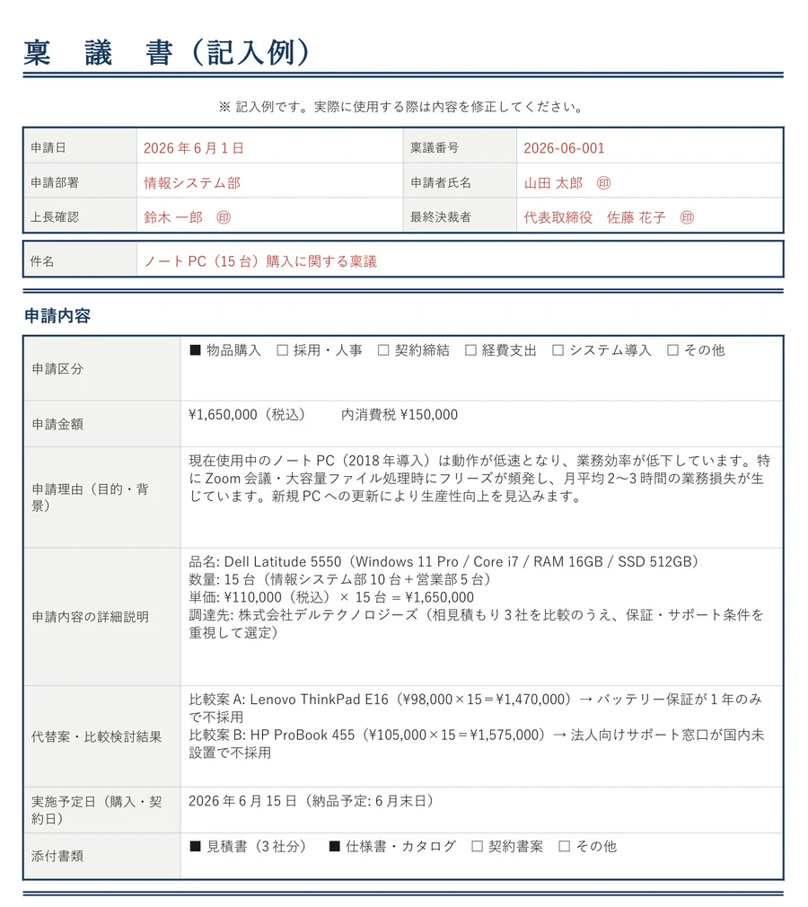 稟議書（記入例）のPDF。申請日・稟議番号・件名・申請区分・申請金額・申請理由・代替案の比較・添付書類の欄に、ノートPC15台の購入の内容が書き込まれている
