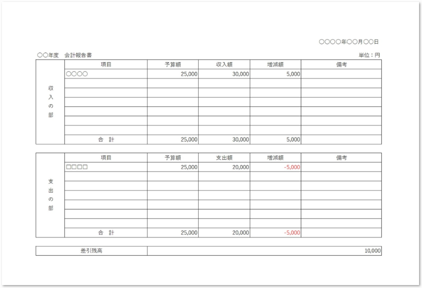 会計報告書「ワード（word）エクセル（Excel）」横型の表形式