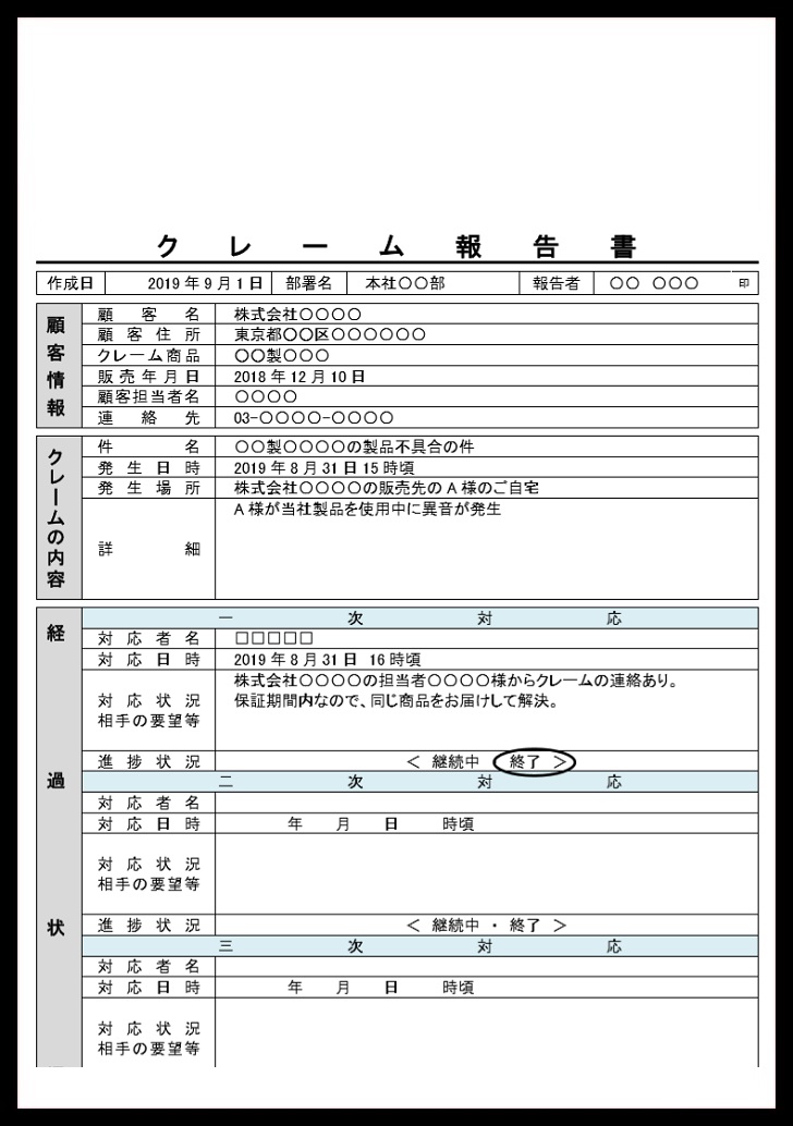 書き方が簡単な例文付きのクレーム報告書