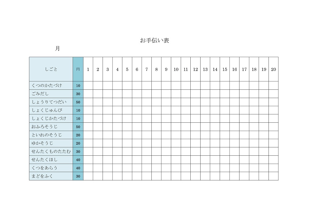 エクセル・ワードで項目編集！お手伝いでお小遣い表